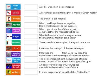 KS3 Electromagnets - Teaching resources