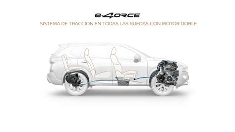 Nissan desarrolla sistema e 4ORCE tecnología electrificada con