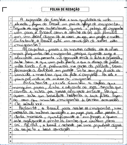 Redação Dissertativa Pronta - Modelos Redação Pronta