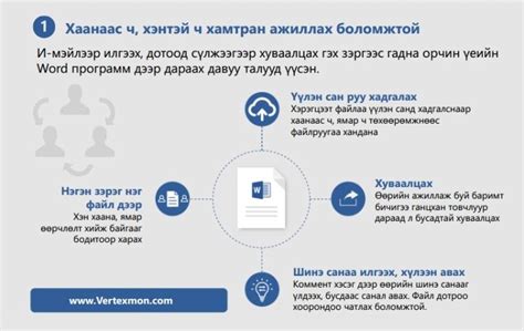 Word дээр ажиллах 5 шинэ арга барил | vertexmon.com