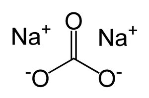 Sodium Carbonate CreationWiki The Encyclopedia Of Creation Science