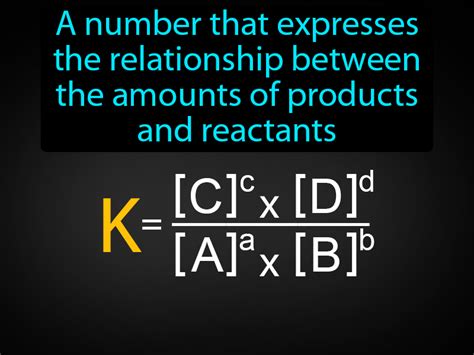 Equilibrium Constant Definition - Easy to Understand | Game Smartz