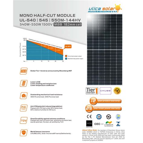 Photovoltaic Panel Ulica Solar Wp Mono Perc Half Cut Solar Power