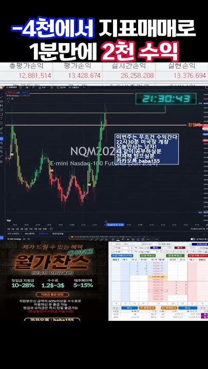 4천에서 지표매매로 1분만에 2천 수익 해외선물 나스닥 해외선물실시간 주식 해선 해외선물라이브 항셍 인범 해외