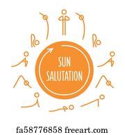 Free Art Print Of Surya Namaskar A Sun Salutation Yoga Asanas Sequence