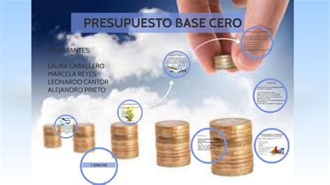 Presupuesto Base Cero By Jhon Alejandro Prieto Baquero On Prezi