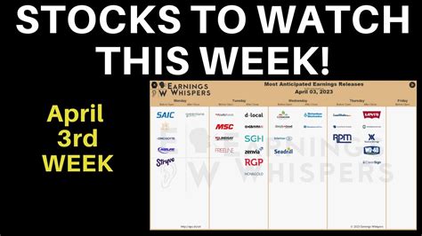 Stocks To Watch This Week Earnings Whispers Major Stocks