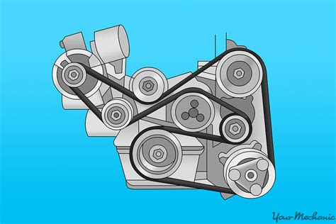 How To Replace A Power Steering Pump Pulley Yourmechanic Advice