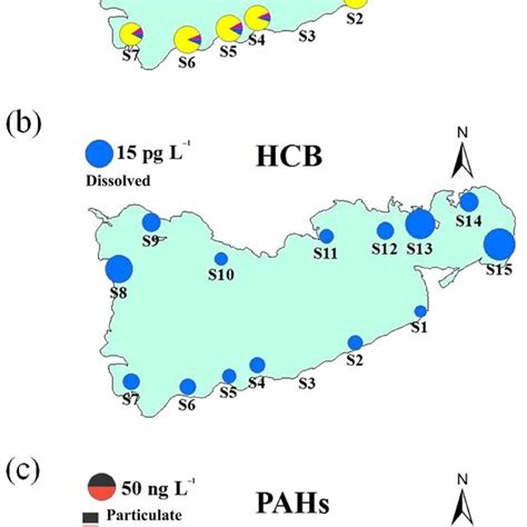 Spatial Distribution Pattern Of HCHs A HCB B And PAHs C In The