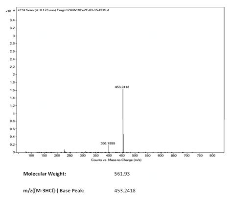 Bisbenzimide H 33342 Trihydrochloride875756 97 1 1h Nmr Spectrum