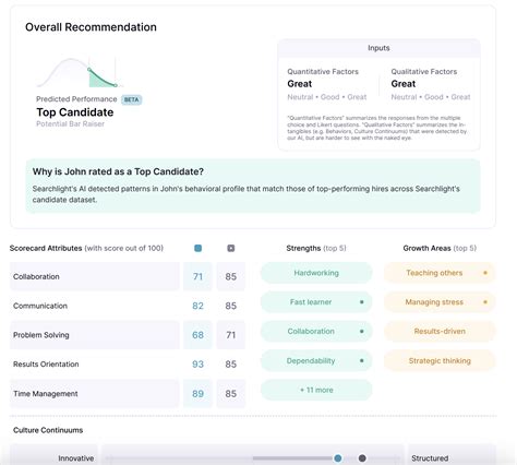 Introducing Tracy Your Ai Talent Partner For Hiring