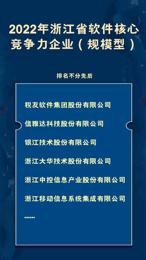 税友集团同时入选“2023长三角百家品牌软件企业”“2022浙江软件核心竞争力企业”榜单凤凰网