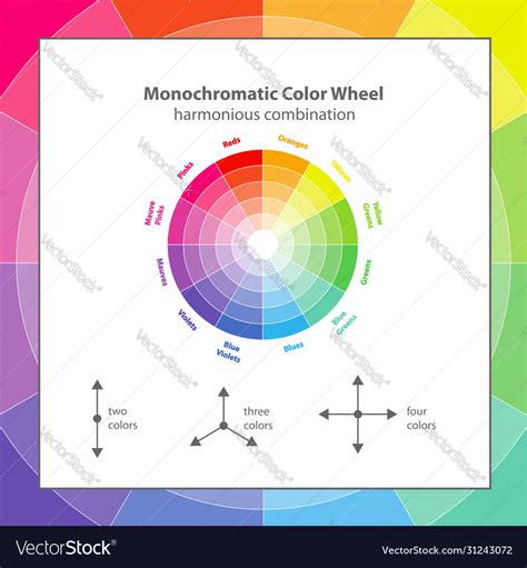 Monochromatic Color Wheel