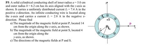 Solved P5 A Solid Cylindrical Conducting Shell Of Inne