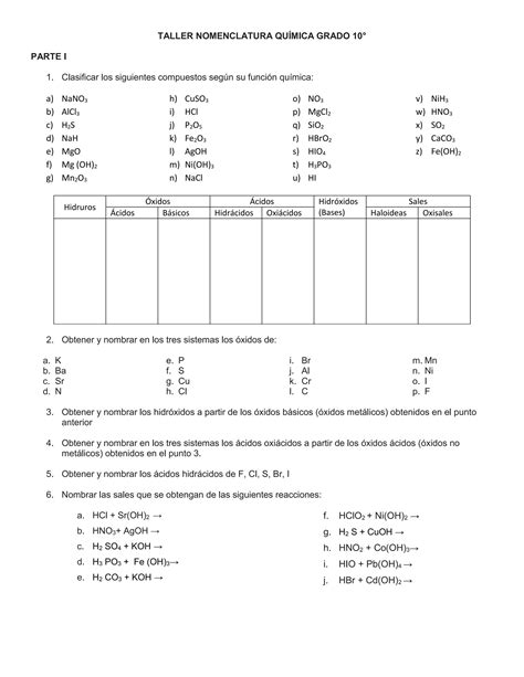 Guía 1 Química 10 Funciones Inorgánicas PPT