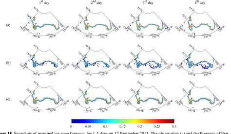 Figure 15 From Reconstruction Of Arctic Sea Ice Thickness And Its Impact On Sea Ice Forecasting