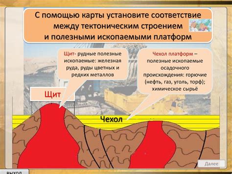 Минеральные ресурсы России - презентация онлайн