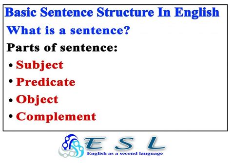 Sentence Structure Learn The Rules For Every Sentence Type