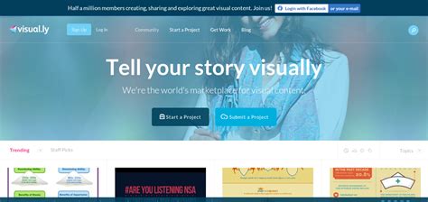 visually smartinfosys blog