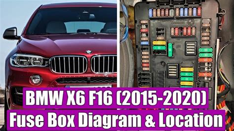 BMW X6 M50D F16 2015 2020 Fuse Box And Relays Diagram Location