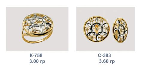 комплект,серьги,кольцо золото. ЮФ КОСТРОМА