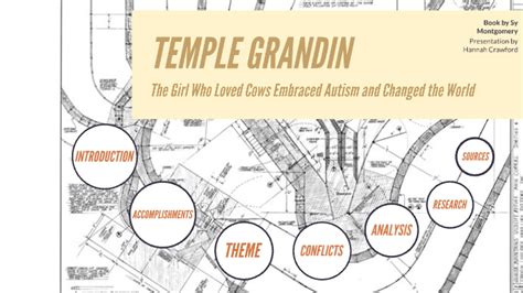 Temple Grandin | Book Presentation by Hannah Crawford on Prezi