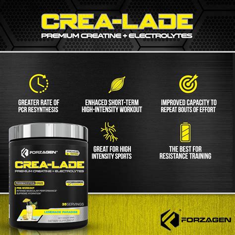 Forzagen Crea Lade Porciones Monohidrato De Creatina Premium Con