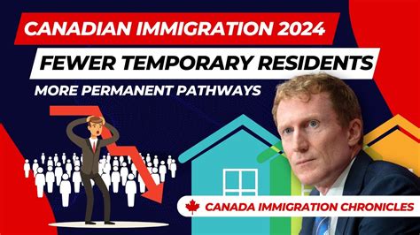 Canadian Immigration Fewer Temporary Residents More Permanent