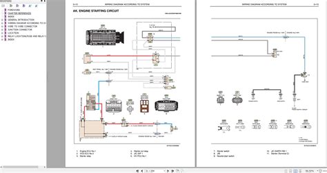 Service Manual Wiring Dashboard Hino