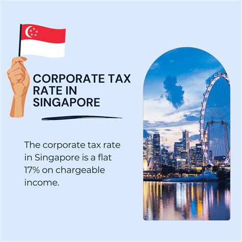 Understanding Singapore Corporate Tax Rates Exemptions