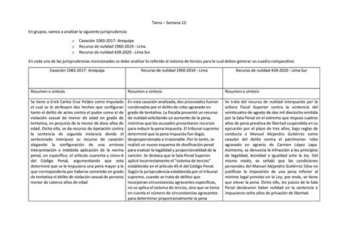 Tarea Semana 12 Tarea Semana 12 En Grupos Vamos A Analizar