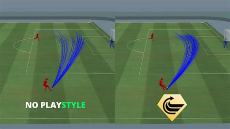 Ea Sports Fc 24 Pitch Notes Playstyles Deep Dive