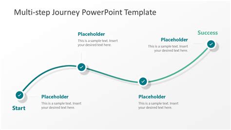 Multi Step Journey PowerPoint Template - SlideModel