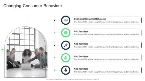 Changing Consumer Behaviour PowerPoint Presentation And Slides PPT