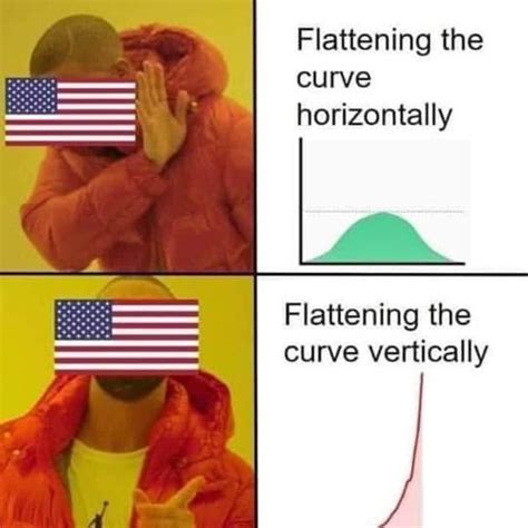 Flattening The Curve Drakeposting Know Your Meme