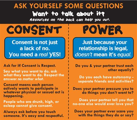 Understanding And Discussing Consent In Classrooms Aarambh India