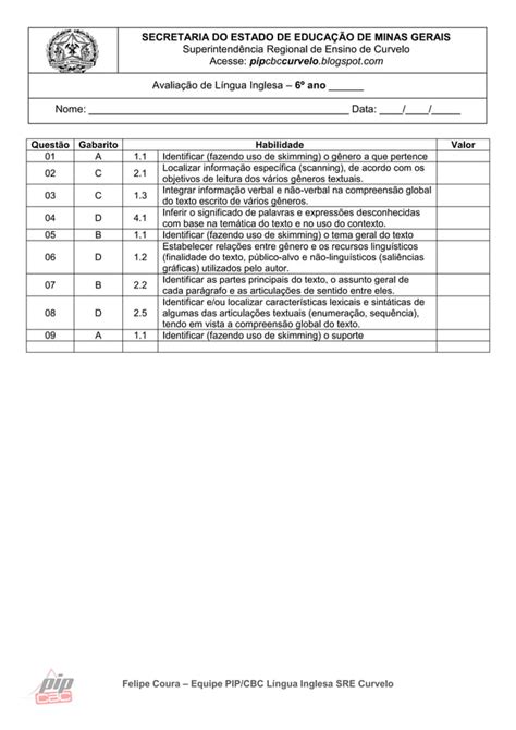 Matriz de referência avaliação diagnóstica 6º ano PDF