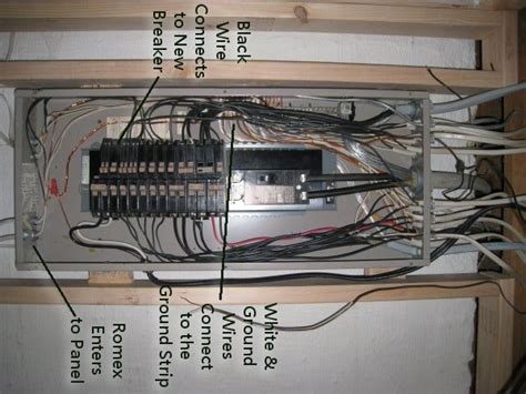 Diagram Of Circuit Breaker Box Circuit Diagram