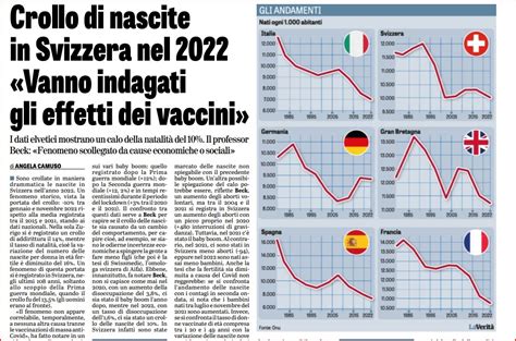 Ortigia PR On Twitter SAREBBE ORA DI INTERROGARCI SUL SERIO SUGLI