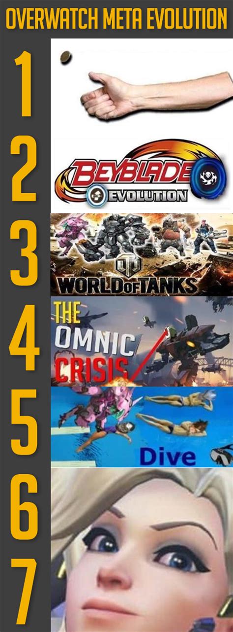 21 Best Udemjot Images On Pholder Action Figures Prequel Memes And