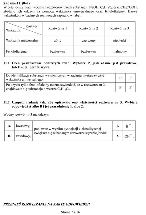 Sprawdzian Biologia Klasa 5 Dział 3 Margaret Wiegel