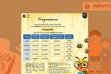 kapan kjp bulan maret  cair cek tanggal pencairannya ngertihukumid