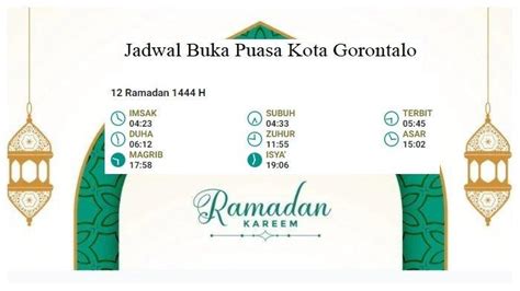 Jadwal Buka Puasa Ramadhan 2023 Di Kota Gorontalo Senin 3 April 2023