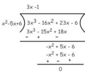 Cubic Equation Formula Explanations Equations