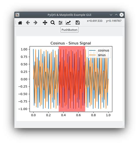 Python How To Use The Span Selector On A Embedded Figure Of