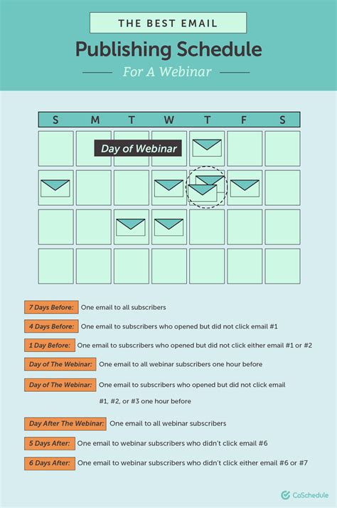 Email Marketing Calendar Template: Organize Your Sends