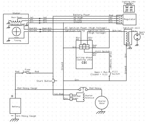 Loncin 110cc Quad Wiring Diagram Wiring Diagram