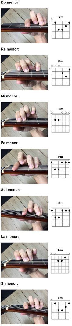 Ideas De Acordes De Guitarra Para Principiantes En Acordes De