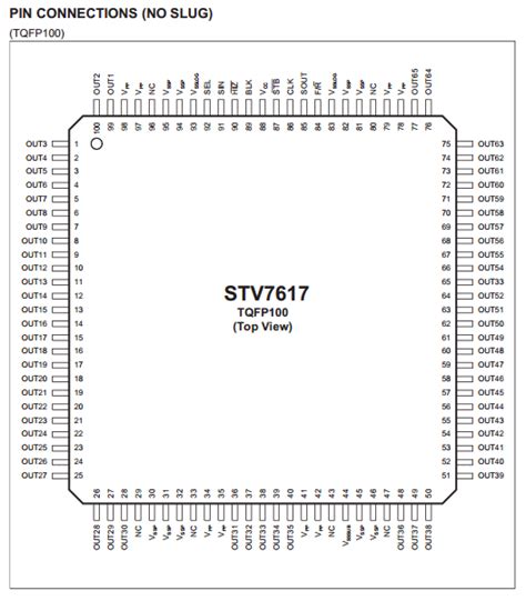 Stv Datasheet Pdf Stmicroelectronics