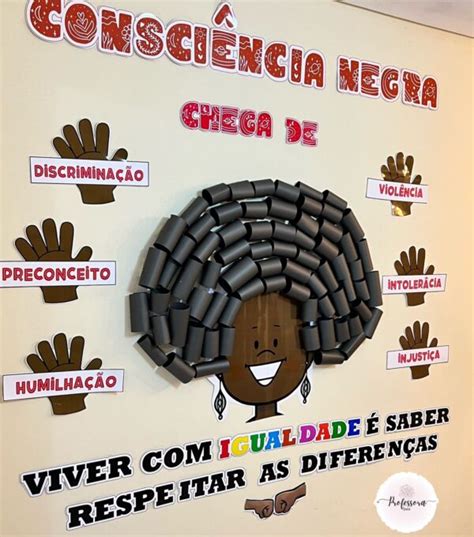 PAINEL CONSCIÊNCIA NEGRA Professora Jani